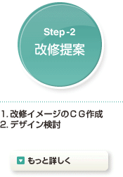 STEP2 C 1.CC[Ŵbf쐬 2.fUC
